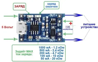 Пайка як припаяти 4056 провід