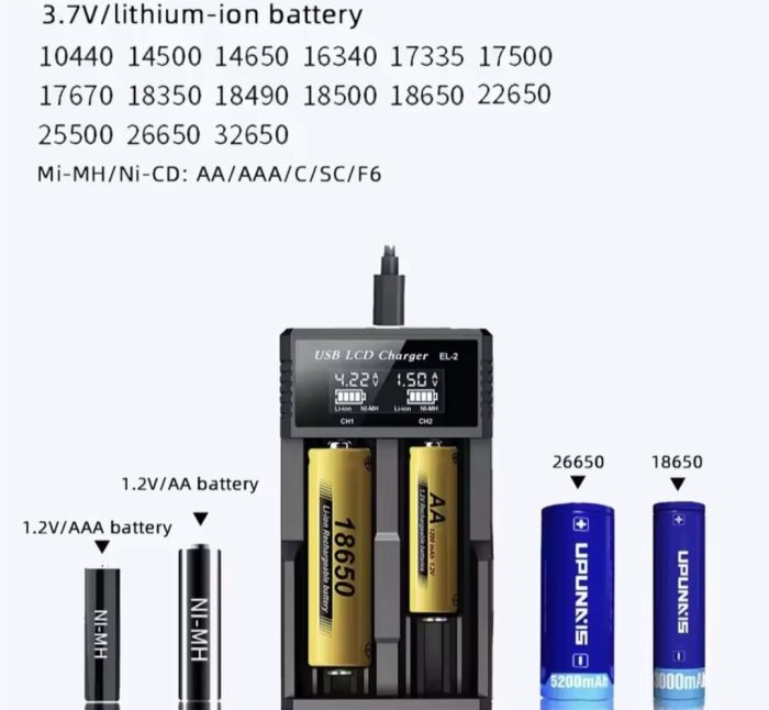 Зарядка для 18650 акумуляторів