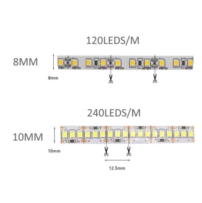 Світлодіодна стрічка випромінює яскраве холодне біле світло (6000K) 12v 5 метрів
