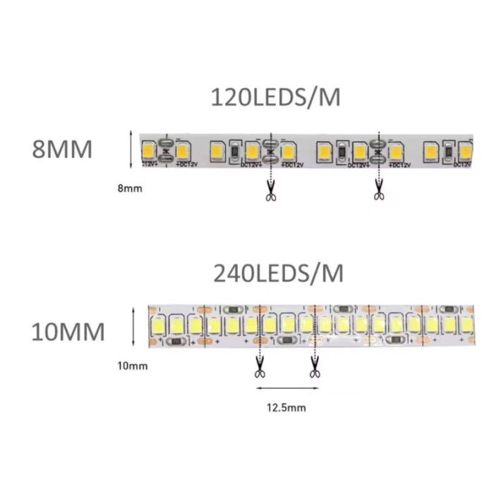 Світлодіодна стрічка випромінює яскраве холодне біле світло 6000K -12v 5м