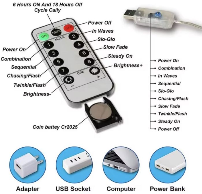Гірлянда штора кольорова 3 на 2 метри USB на 200 LED RGB